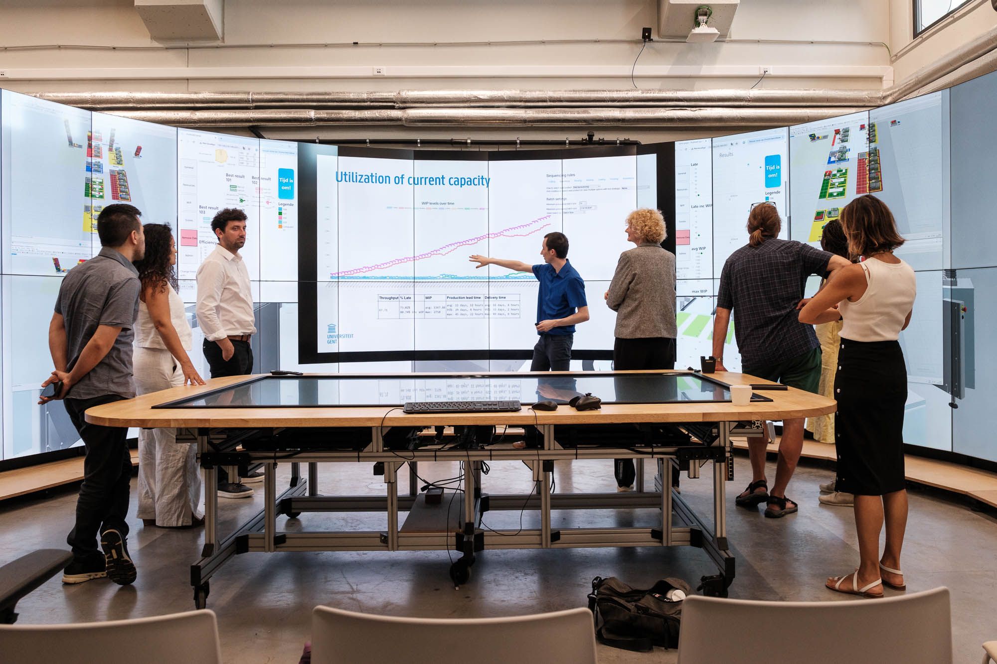 We engaged in the 'Industry 5.0 Summer Sessions'